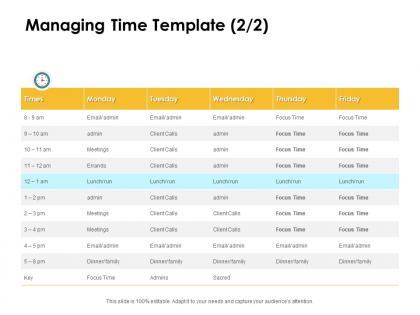 Managing time focus ppt powerpoint presentation inspiration