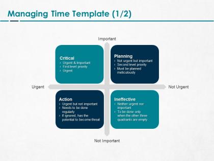 Managing time ineffective ppt powerpoint presentation layouts