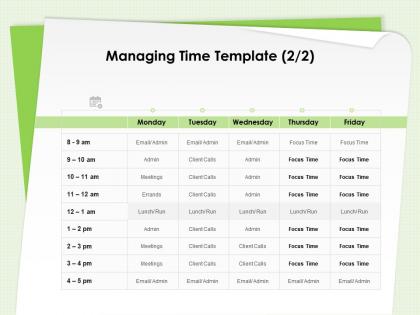 Managing time template time management focus ppt powerpoint presentation good