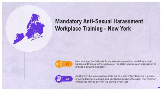 Mandatory Anti Sexual Harassment Training In Workplace In New York Training Ppt