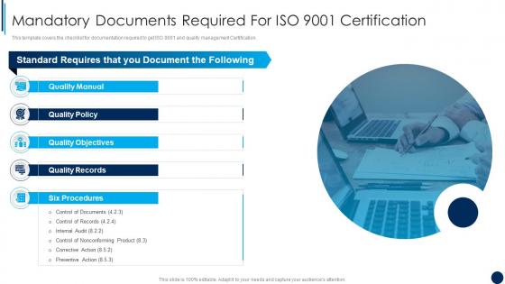 Mandatory Documents Required For ISO 9001 Certification Ppt Microsoft