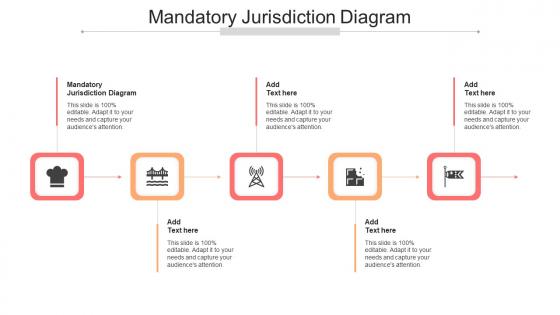 Mandatory Jurisdiction Diagram In Powerpoint And Google Slides Cpb