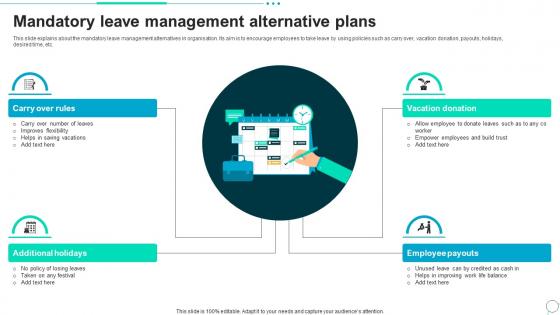 Mandatory Leave Management Alternative Plans