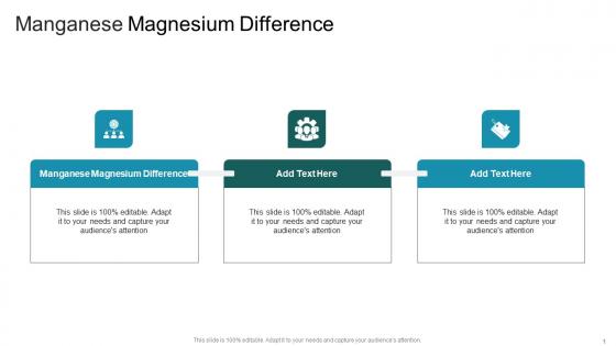 Manganese Magnesium Difference In Powerpoint And Google Slides Cpb