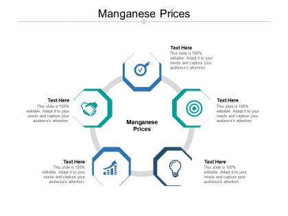 Manganese prices ppt powerpoint presentation professional pictures cpb