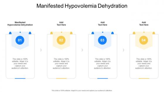Manifested Hypovolemia Dehydration In Powerpoint And Google Slides Cpb