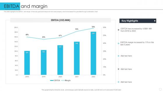 Manpower Security Services Company Profile Ebitda And Margin Ppt Slides Professional