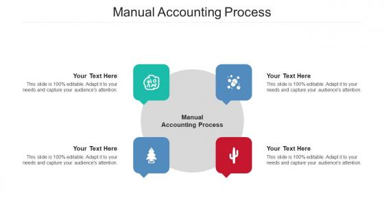Manual Accounting Process Ppt Powerpoint Presentation Professional Show Cpb