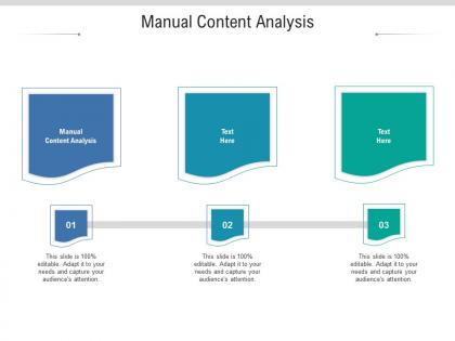 Manual content analysis ppt powerpoint presentation summary picture cpb
