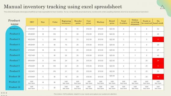 Manual Inventory Tracking Using Excel Determining Ideal Quantity To Procure Inventory
