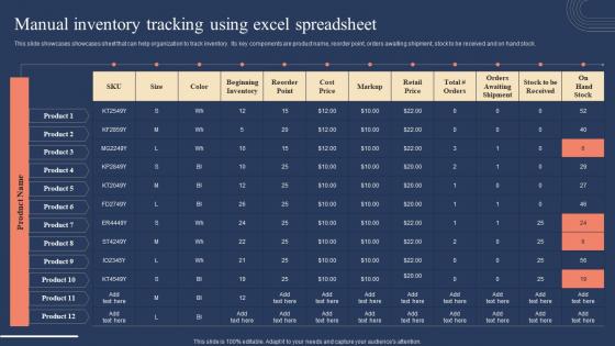 Manual Inventory Tracking Using Excel Spreadsheet Implementing Strategies For Inventory