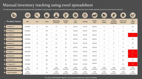 Manual Inventory Tracking Using Excel Strategies For Forecasting And Ordering Inventory