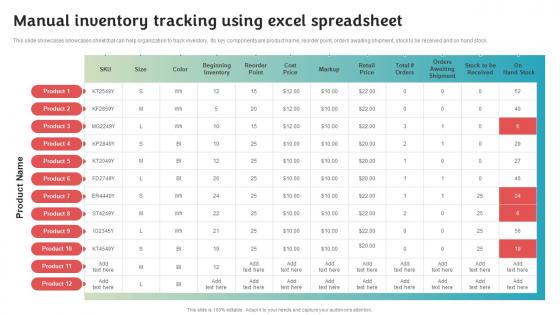 Manual Inventory Tracking Using Stock Inventory Procurement And Warehouse