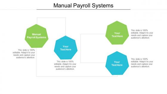 Manual payroll systems ppt powerpoint presentation show visuals cpb