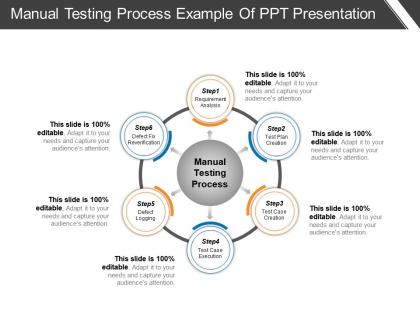 Manual Testing Techniques PowerPoint Presentation and Slides | SlideTeam