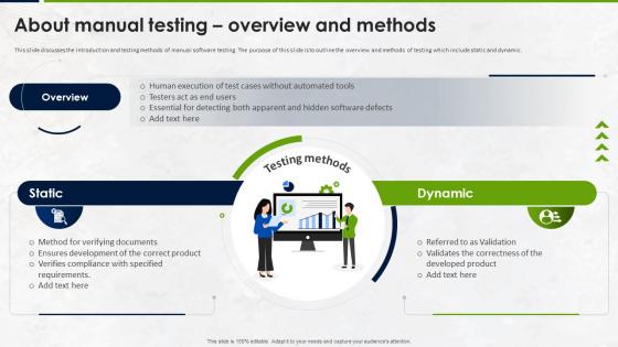 Manual Testing Techniques PowerPoint Presentation and Slides | SlideTeam