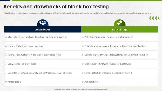 Manual Testing Strategies For Quality Benefits And Drawbacks Of Black Box Testing
