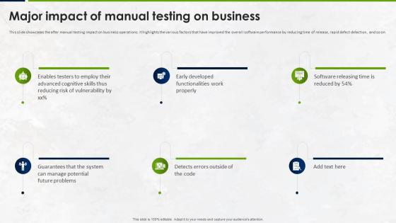 Manual Testing Strategies For Quality Major Impact Of Manual Testing On Business