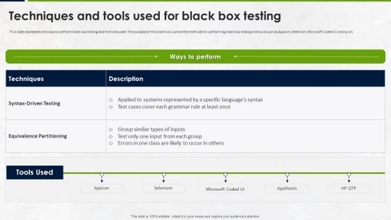 Manual Testing Strategies For Quality Techniques And Tools Used For Black Box Testing