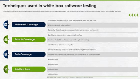 Manual Testing Strategies For Quality Techniques Used In White Box Software Testing