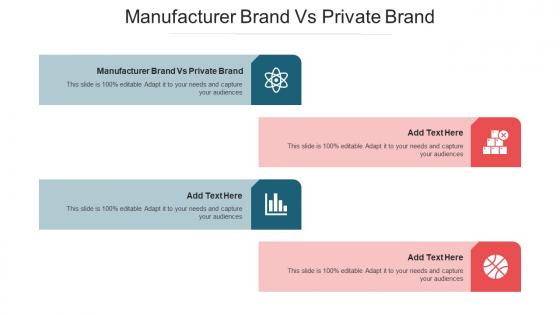 Manufacturer Brand Vs Private Brand Ppt PowerPoint Presentation Icon Format Cpb