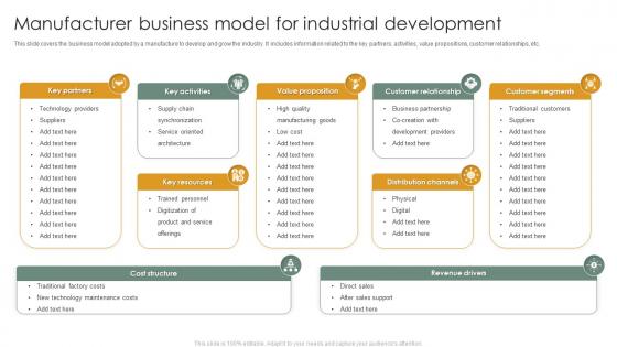 Manufacturer Business Model For Industrial Development