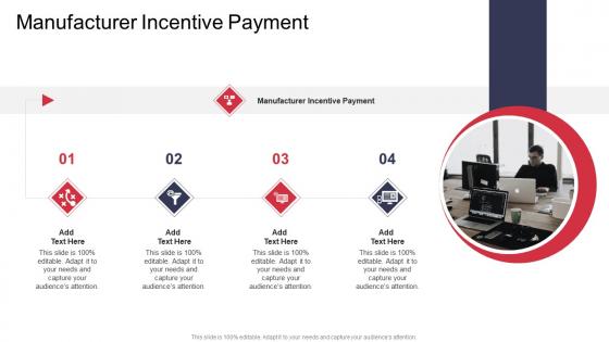 Manufacturer Incentive Payment In Powerpoint And Google Slides Cpb