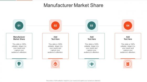 Manufacturer Market Share In Powerpoint And Google Slides Cpb