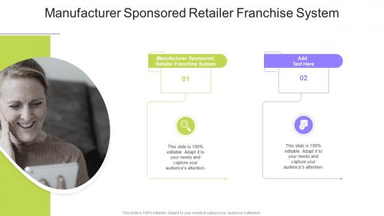 Manufacturer Sponsored Retailer Franchise System In Powerpoint And Google Slides Cpb