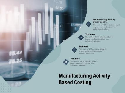 Manufacturing activity based costing ppt powerpoint presentation styles ideas cpb