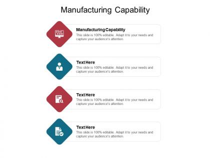 Manufacturing capability ppt powerpoint presentation icon graphics design cpb