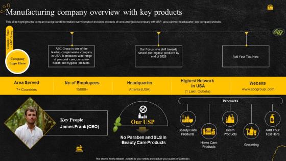 Manufacturing company overview with key products food and beverage company profile