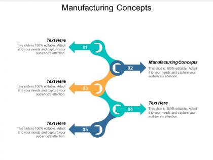 Manufacturing concepts ppt powerpoint presentation slides background designs cpb