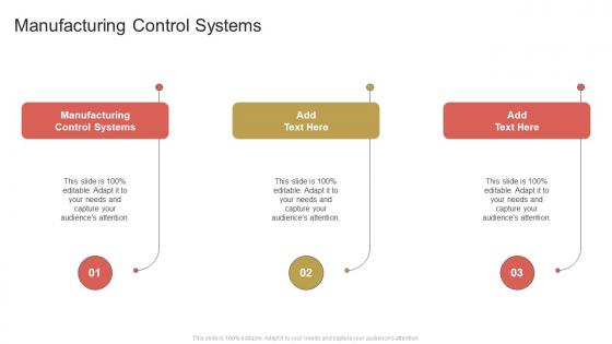 Manufacturing Control Systems In Powerpoint And Google Slides Cpb