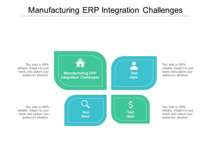 Manufacturing erp integration challenges ppt powerpoint presentation slides file formats cpb