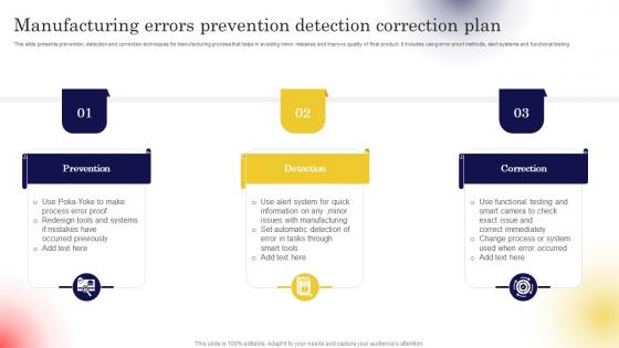 Manufacturing Errors Prevention Detection Correction Plan