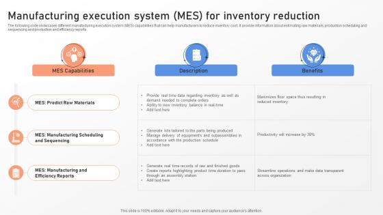 Manufacturing Execution System Mes For Inventory Reduction