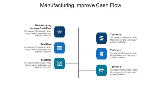 Manufacturing improve cash flow ppt powerpoint presentation ideas icon cpb