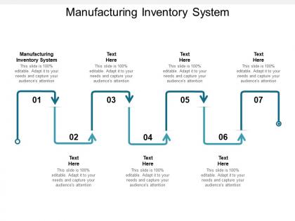 Manufacturing inventory system ppt powerpoint presentation file shapes cpb