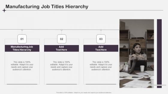 Manufacturing Job Titles Hierarchy In Powerpoint And Google Slides Cpb