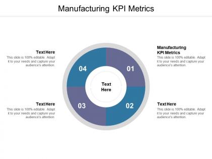 Manufacturing kpi metrics ppt powerpoint presentation slides layout ideas cpb