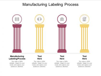 Manufacturing labeling process ppt powerpoint presentation inspiration mockup cpb