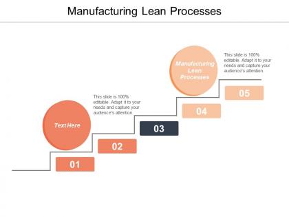 Manufacturing lean processes ppt powerpoint presentation summary elements cpb