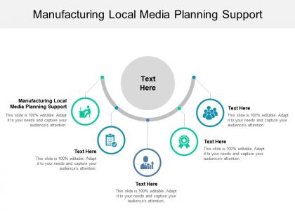 Manufacturing local media planning support ppt powerpoint presentation ideas shapes cpb