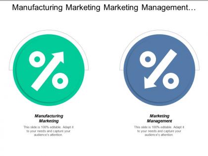Manufacturing marketing marketing management email analysis cpb