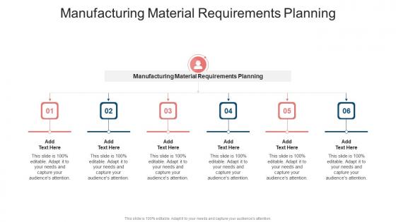 Manufacturing Material Requirements Planning In Powerpoint And Google Slides Cpb