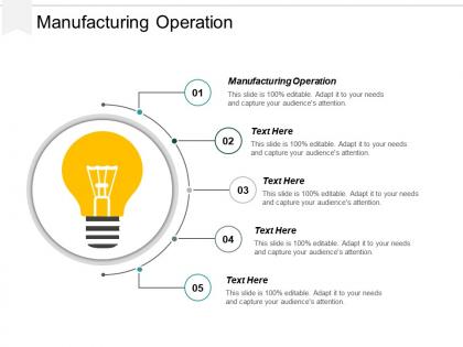 Manufacturing operation ppt powerpoint presentation professional diagrams cpb