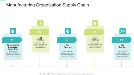 Manufacturing Organization Supply Chain In Powerpoint And Google Slides Cpb