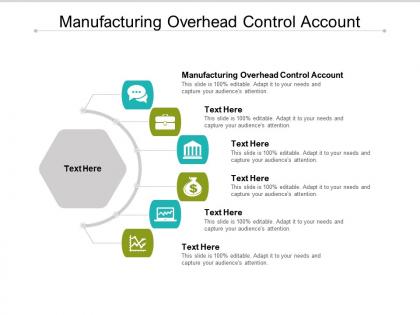 Manufacturing overhead control account ppt powerpoint presentation infographic template smartart cpb