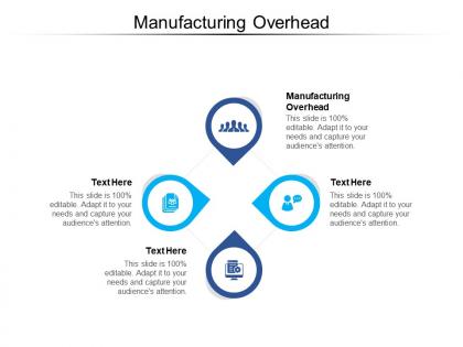 Manufacturing overhead ppt powerpoint presentation pictures images cpb